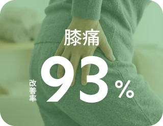 膝痛 改善率93%